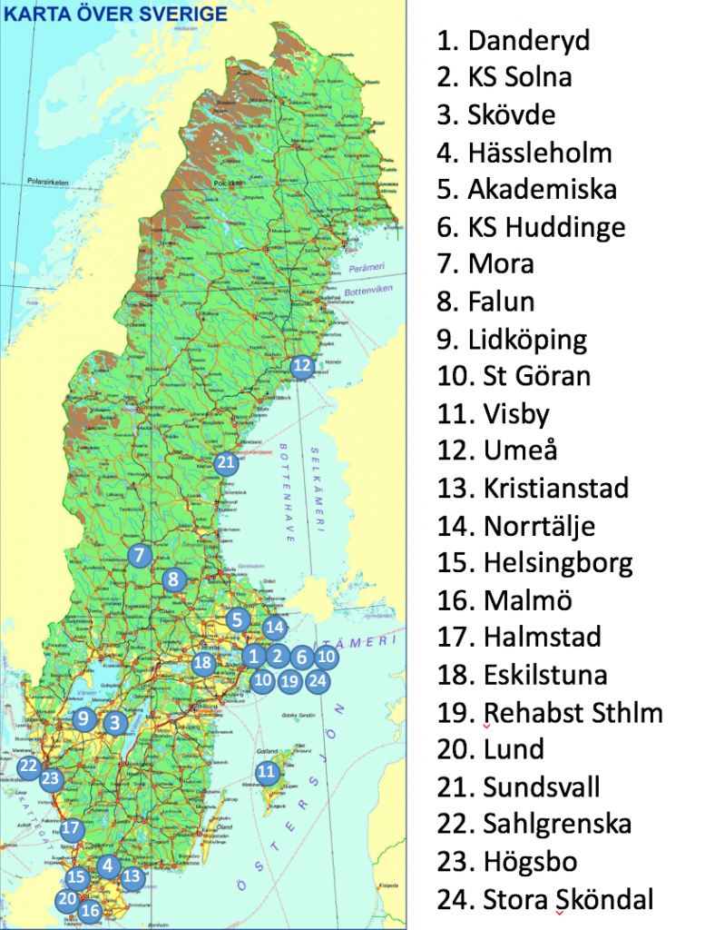 Alla aktiva center i EFFECTS per den 17 januari 2016. Siffran anger när de gick med i studien.